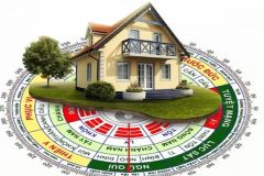 Phong thủy nhà đất toàn tập: Bí quyết đón tài lộc và hóa giải đại kỵ
